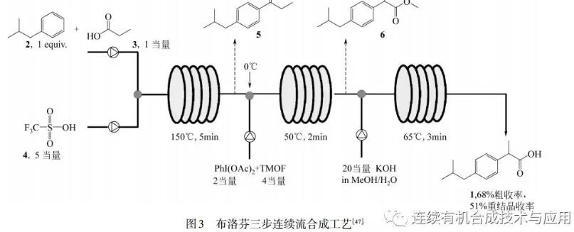 連續(xù)流微通道反應器生產廠家
