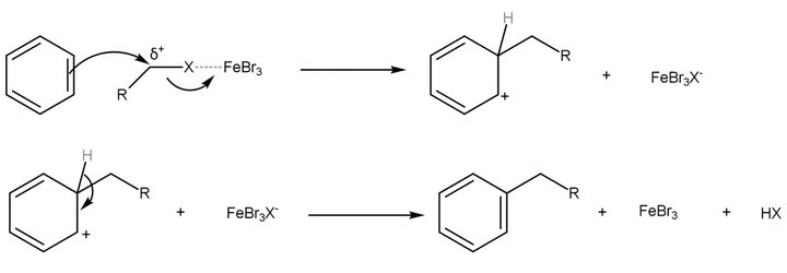 Friedel-Crafts烷基化反應機理