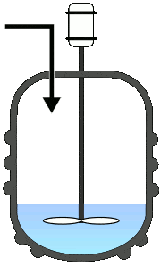 連續(xù)流微通道反應器生產(chǎn)廠家