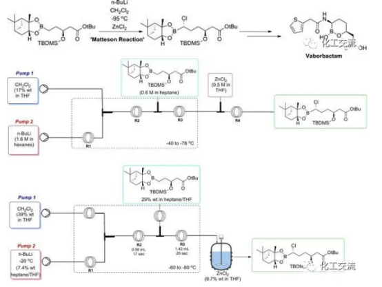 連續(xù)流微通道反應器生產廠家